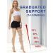 Beister 15-20 mmHg Open Toe Medical Compression Stockings | Thigh High Support for Varicose Veins & Edema | Silicone Band | Beige Large - Buy Online on GoSupps.com