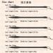 Juedi Chinese Calligraphy Brush Set - Pack of 5 | Ideal for Watercolor, Sumi Drawing, and Writing - Buy Online on GoSupps.com