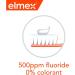 Elmex Toothpaste for Babies & Toddlers | Protects Milk Teeth Against Cavities | Dye-Free | Ages 0-6 | 75ml - Buy Online on GoSupps.com