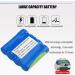 Insulin Cooler Portable Fridge Cooler Car Camping Portable Mini Refrigerator Small Travel Medicine Box with Rechargeable Lithium Battery Suitable for Home Travel - Buy Online on GoSupps.com