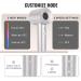 Professional Ionic Hair Dryer 1800W | Fast Drying Blow Dryer for Home & Travel | Lightweight & Quiet Concentrator Nozzle - White - Buy Online on GoSupps.com