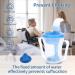 Ehucon Dysphagia Cups for Swallowing People Provale Cup 5CC or 10CC of Liquid Each Time for Prevent Chocking (Blue-Lid) - Buy Online on GoSupps.com