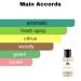 Monac - Inspired By L.V. Fragrances - Eau de Parfum - 50 Ml 90%-99% similar Long Lasting 8-15 hours Preimum Quality Ingredients (Cosmatic Inspired by Cosmic Cloud (U)) - Buy Online on GoSupps.com