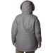 Columbia Women's Suttle Mountain II Insulated Jacket - City Grey, XL - Buy Online on GoSupps.com