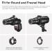 Godox AK-R21 Projection Kit for AD100Pro & V1 Round Head Flash - Buy Online on GoSupps.com
