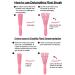 Rizos Curls Pink Detangling Flexi Brush for Curly Hair - Gentle and Pain-Free Detangling - Buy Online on GoSupps.com