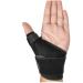 Buy 1pc Thumb Brace & Wrist Support Gloves - Best Hand Brace for Pain Relief | International Shipping - Buy Online on GoSupps.com