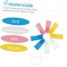 Minkissy 8-Piece Baby Silicone Toddler Toothbrush Set | Dog Dental Care Toy | Finger Toothbrush for Newborns & Pets | Multi-Color Options - Buy Online on GoSupps.com