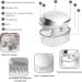Electric Head Massage Device - Smart Scalp Massager for Hair Growth | 4 Kneading Heads for Ultimate Relaxation - Buy Online on GoSupps.com