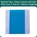 ZPBlwt Medical Trohes Protection 50PCs Neck Motion & Dust Guard for Laryngectomy & Tracheotomy - Health & Safety Rehabilitation Aid - Buy Online on GoSupps.com