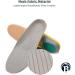 Orthopedic Insoles with Superior Arch Support for Plantar Fasciitis - Large (Pack of 2) - Buy Online on GoSupps.com