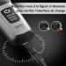 Charger for Philips HQ8505 Razor | Compatible with Series 9000 7000 3000 1000 QP6510 QP6520 HQ8160 HQ9100 HQ6070 | 15V Charging Cable Adapter - Buy Online on GoSupps.com
