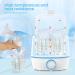 Alobeby 100 Breast Milk Storage Bags - 240 ml BPA-Free Leak-Proof Sterilized Thickened Design Compatible with All Adapters - Buy Online on GoSupps.com