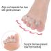 Gel Metatarsal Cushion Toe Separators for Overlapping Toes - Toe Spacers for Bunions & Hammer Toe Relief - Buy Online on GoSupps.com