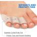 JKcare Pinky Toe Separators & Protectors - Silicone Little Toe Spacer for Pain Relief - 6 Pack (Transparent) - Buy Online on GoSupps.com