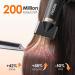Faszin Lightweight Hair Dryer with High Speed Motor | Fast Drying Ionic Hairdryer for Women & Men | Low Noise, 3 Magnetic Nozzles | Black 29.50 24.50 8.80 cm - Buy Online on GoSupps.com