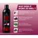 UrbanGabru Red Onion Shampoo for Hair Growth & Hairfall Control | 6.76 fl oz | Best International Shipping - Buy Online on GoSupps.com