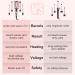 5 In 1 Curling Wand Set-Hair Waver Curling Iron 3 Barrel Triple Crimper Tool Beach Waves with 3/4-1 1/4 inch 5 Interchangeable Barrels Hair Curler for Women Hairstyles(Rose Gold) - Buy Online on GoSupps.com