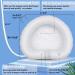 Inflatable Hair Washing Basin for Bedridden - Large Portable Shampoo Bowl for Supreme Comfort - White - Buy Online on GoSupps.com