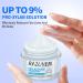 RAZUYEN Renewing Night Cream Anti-aging Moisturizer for Face With 9% Pro-Xylane Anti-Wrinkle Facial Night Moisturizer 1.01 Oz fresh - Buy Online on GoSupps.com