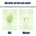Blotting Paper - 300 PC Oil Control & Skin Care | Multi-colored L schpaper for Men & Women - Buy Online on GoSupps.com