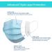 Albatross Health Disposable 3-Ply Face Masks - Pack of 50 - Deluxe Procedure Earloop Safety Mask for Adults - Buy Online on GoSupps.com