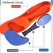 OVEALLGO Norelie Orthopedic Insoles - 2 Pairs Comfysole | Yellow 45-46 | Pressure Relief for Foot Vaults - Buy Online on GoSupps.com