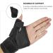 Shop BESPORTBLE Wristband Thumb Stabilizer - Carpal Tunnel Support & Fitness Wrist Brace - Durable Polyester Thumb Protector - Buy Online on GoSupps.com