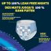Goodnites Boys Bedwetting Night Time Underwear Goodnites Size Extra Large 28 Ct (95-140+ lb.) Extra Large XL (28 Count) - Buy Online on GoSupps.com