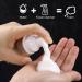 30 Pack 2oz Foam Soap Dispensers Bottles with Pump - Refillable Mini Travel Size for Hand Sanitizer, Lash Shampoo, Liquid Cleaning - Clear - Buy Online on GoSupps.com