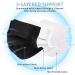100 Pcs Black Disposable Face Masks - 3 Ply Protective Masks - Buy Online on GoSupps.com