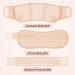 Modloan Pregnancy Support Belt - Maternity Belly Band for Back, Pelvic, and Hip Pain Relief - Buy Online on GoSupps.com