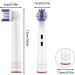 THISONG Ultra Flexisoft Electric Toothbrush Replacement Heads - 12 Pack Soft Bristles for Precision Cleaning - Compatible with Oral B Electric Toothbrush - Buy Online on GoSupps.com