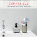 Family Pack Toothbrush Covers - 4PC Set for Electronic and Manual Toothbrushes - Travel Case Protector for Adults and Kids - Buy Online on GoSupps.com