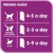 WHISKAS Perfect Portions Wet Cat Food Cuts in Gravy Chicken & Salmon (12 Pack) + WHISKAS Perfect Portions Meaty Selections Adult Wet Cat Food Pat (12x75g) Cat Food + Wet Cat Food Chicken & Salmon 75 g (Pack of 12) - Buy Online on GoSupps.com
