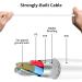 3-in-1 Charger Cable for Apple Watch, iPhone & Airpods | Wireless Watch Charger | Compatible with Apple Watch Series 7-1, iPhone 13-11 Pro Max, iPad - White - Buy Online on GoSupps.com