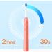 Bitvae R2 Rotating Electric Toothbrush for Adults - 8 Brush Heads Travel Case 5 Modes Rechargeable with Pressure Sensor - Coral Orange - Buy Online on GoSupps.com