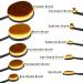 Dolovemk Oval Makeup Brush Set - 10-Piece Professional Brushes for Eyeshadow Foundation Blush & Beauty Sponge (Black) - Perfect for Flawless Makeup Application - Buy Online on GoSupps.com