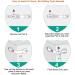 Set of 10 Child Safety Cupboard Locks - Easy Installation, No Tools Required - Baby Proofing Locks for Cabinets - Adjustable and Secure (10 Pcs) - Buy Online on GoSupps.com