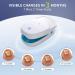 iKeener Nail Fungus Cleaning Light Device - Effective Rechargeable Solution for Discolored Thick Toenails & Fingernails - Home Use Remedy - Buy Online on GoSupps.com