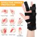 Adjustable Finger Splint Brace for Ring & Pinky Finger | Trigger Finger Splint | Pain Relief & Arthritis Support | Reversible Immobilizer for Right & Left Hand - Buy Online on GoSupps.com