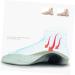 FRCOLOR Orthotic Arch Support Shoe Inserts - 2 Pairs Premium Orthotic Insoles for Ultimate Comfort - Buy Online on GoSupps.com