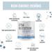 Multimineral Complex - 120 Vegan Capsules with Q10 Vitamins & Trace Elements - High-Dose Mineral Supplement for Optimal Health - Buy Online on GoSupps.com