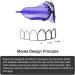 KOHEEL Malleable Braces for Crooked & Crowded Teeth - International Shipping Available - Buy Online on GoSupps.com