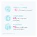 Bioderma ABCDerm Cold Cream Nourishing Cleansing Cream - Gentle Baby Skincare - Buy Online on GoSupps.com