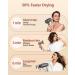Professional Ionic Hair Dryer - Quick Drying High Speed Motor 110 000 RPM 300 Million Negative Ions with Diffuser LED Availability - Buy Online on GoSupps.com