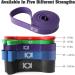 KK Pull Up Resistance Bands - Purple (35-75 lbs) | Workout Bands for Men and Women | Home Gym, Yoga, Physical Therapy - Buy Online on GoSupps.com