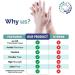 Vinyl Gloves Powder Free Medium M Pack of 3 100 x 3 300 Pcs Latex Free Disposable Non-Sterile  - Buy Online on GoSupps.com
