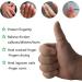 Silicone Finger Protectors 12pcs | Finger Cots for Trigger Finger, Arthritis, Blisters & Pain Relief | Beige Gel Finger Guard - Buy Online on GoSupps.com