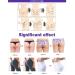 Stretch Strip Oil - Essential Massage Oil for Stretch Marks & Skin Care Treatment - Buy Online on GoSupps.com